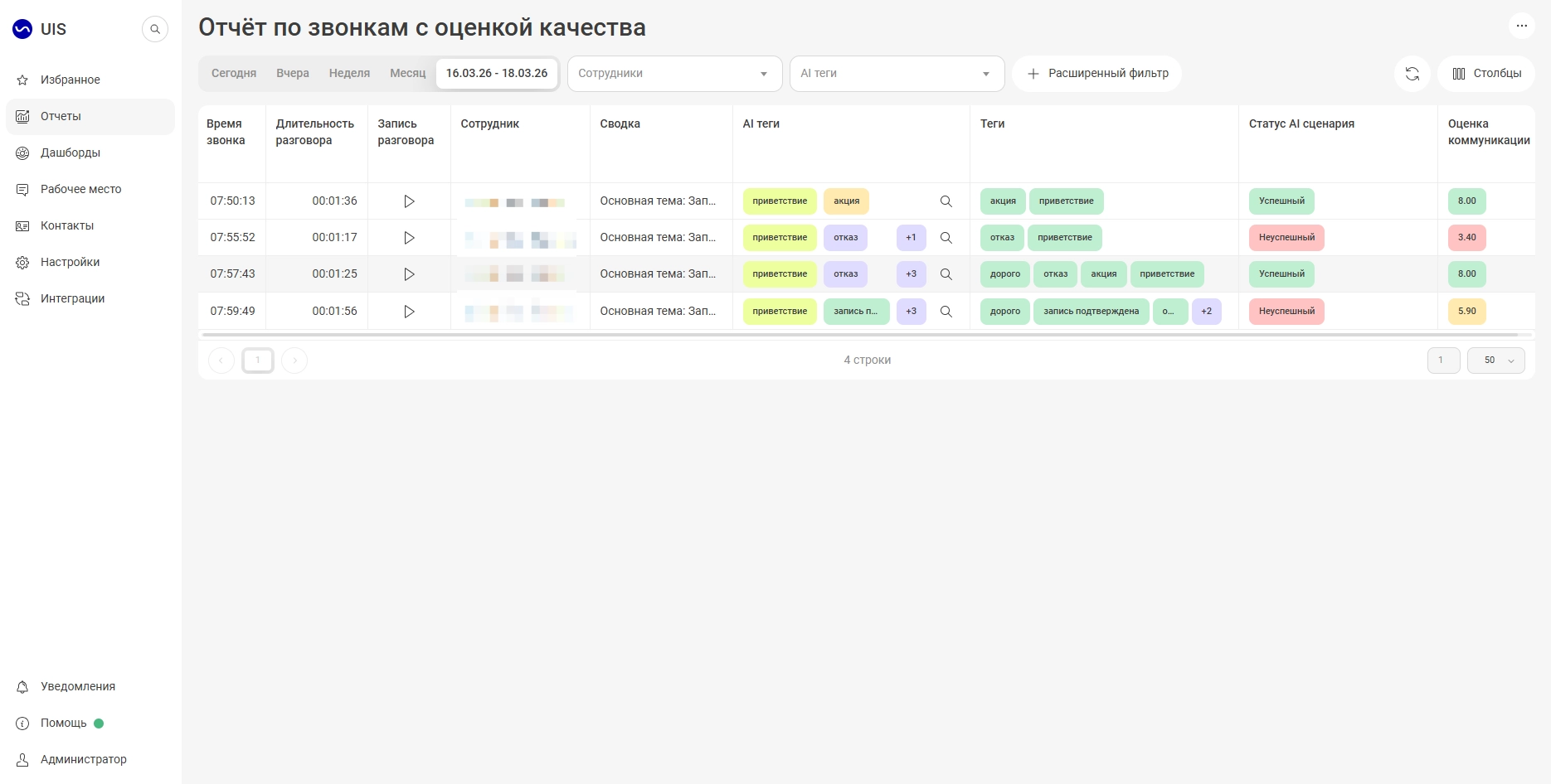 Интерфейс UIS с отчётом AI-оценки качества звонков