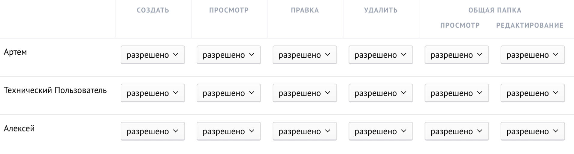 Скриншот из материалов Genezis
