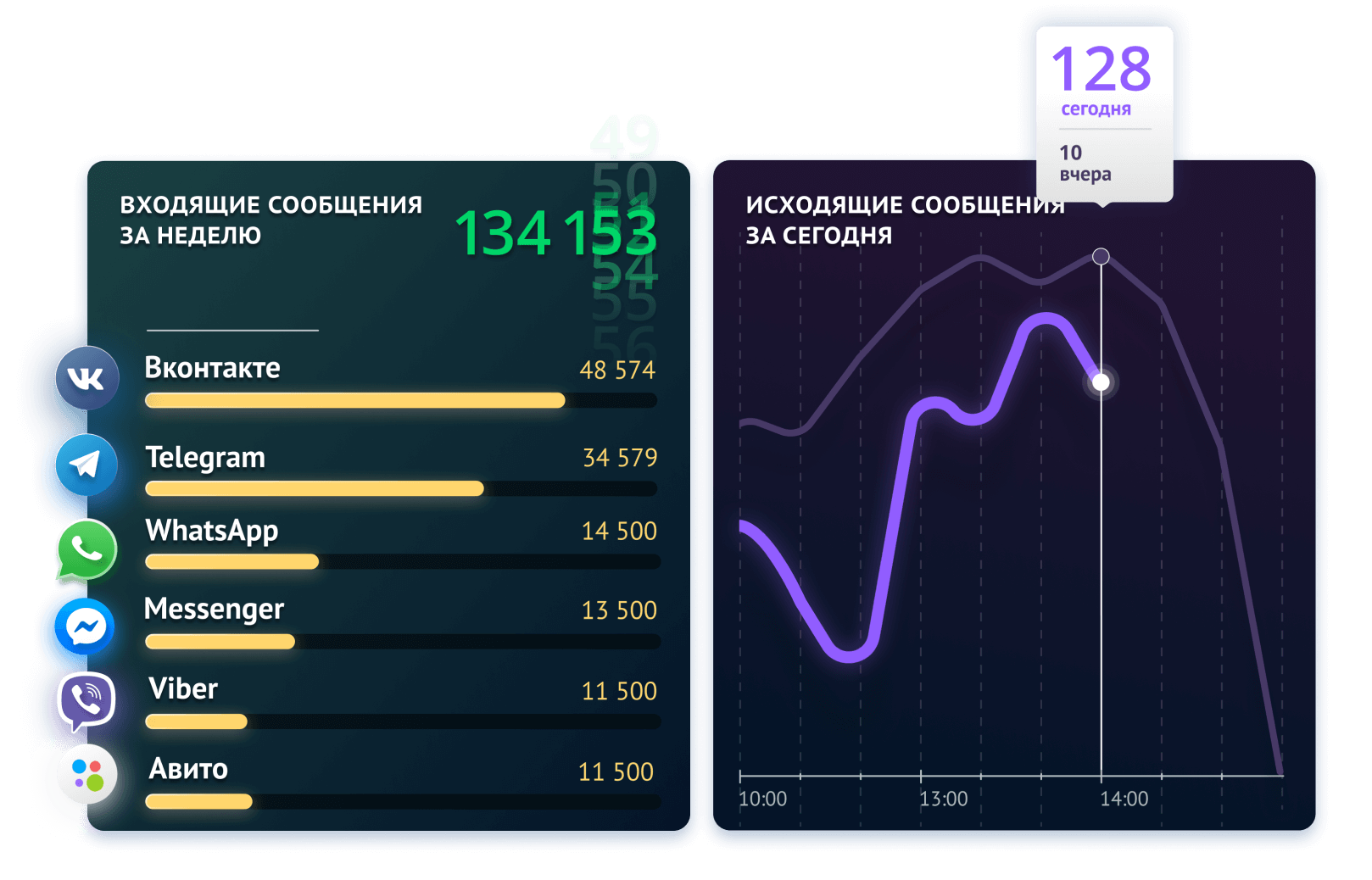 Скриншот из материалов Genezis