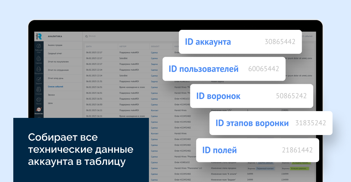 Изображение из официальной галереи makeROI
