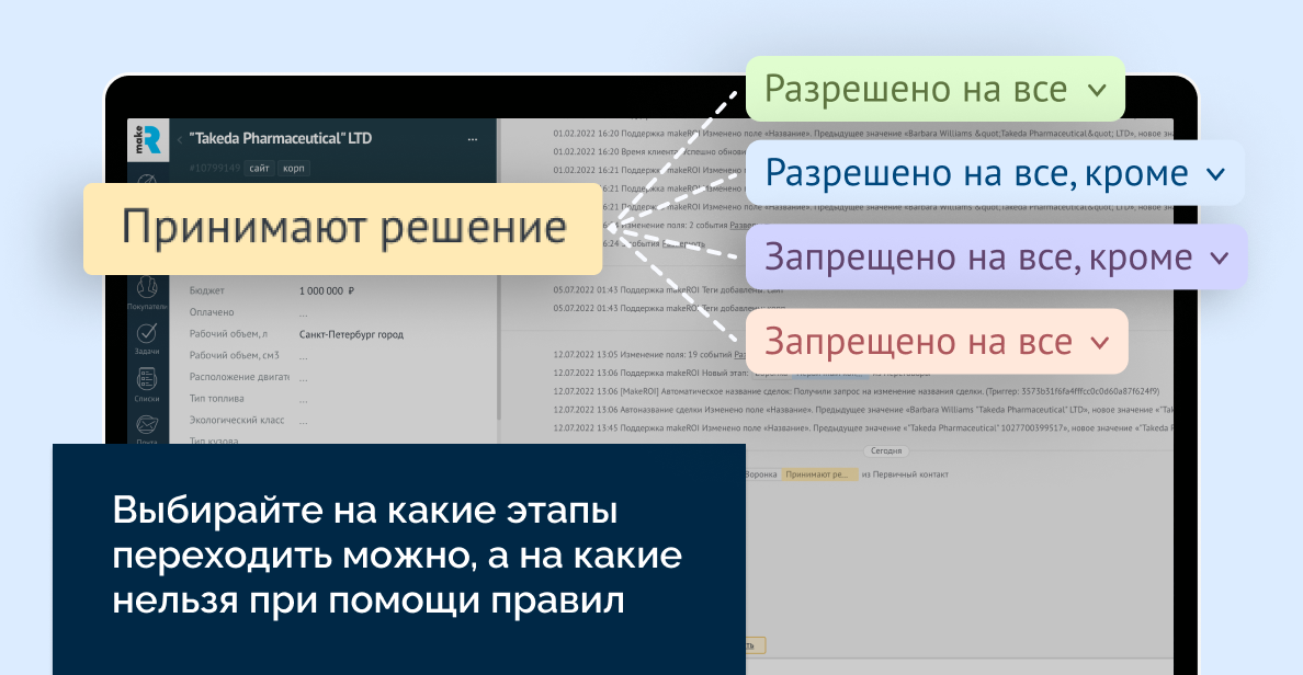 Изображение из официальной галереи makeROI